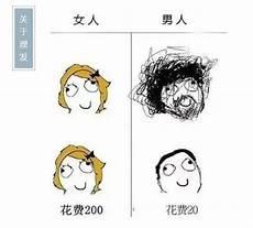 网络上吃糖人是什么意思
